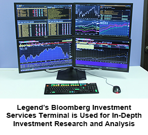 bloomberg investment terminal with four screens stating that it is used for in-depth investment research and analysis.